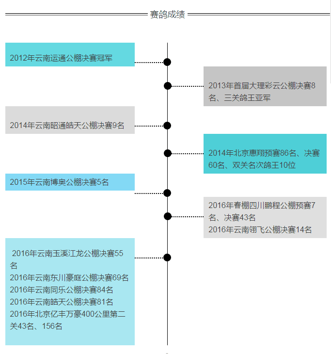 )F}[P1F%7X}F6BQA0C7Q@3I.png